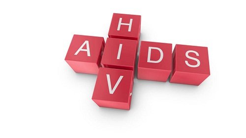 What is HIV and what causes this Disease?