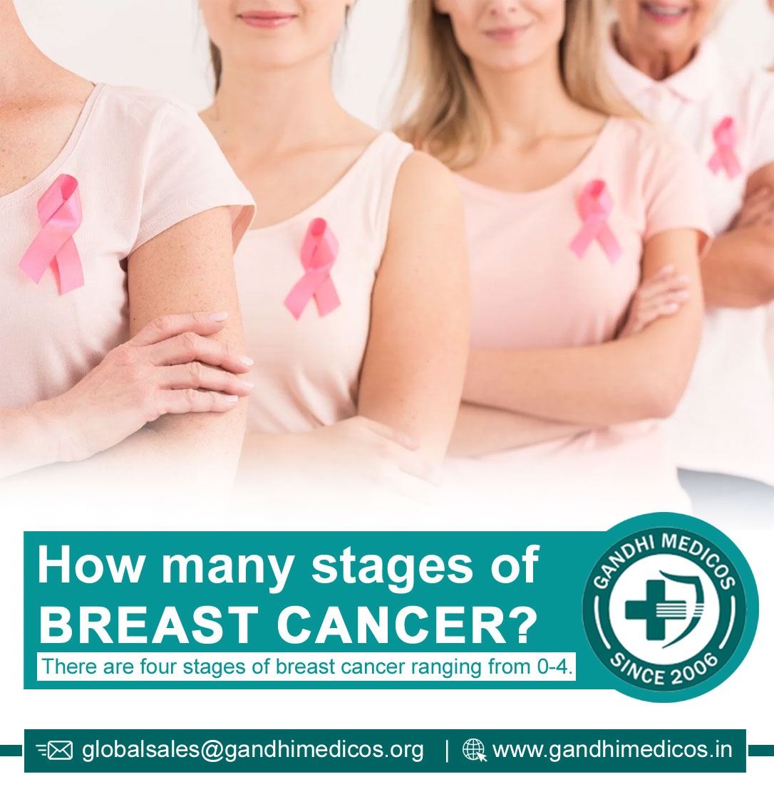 four stages of breast cancer