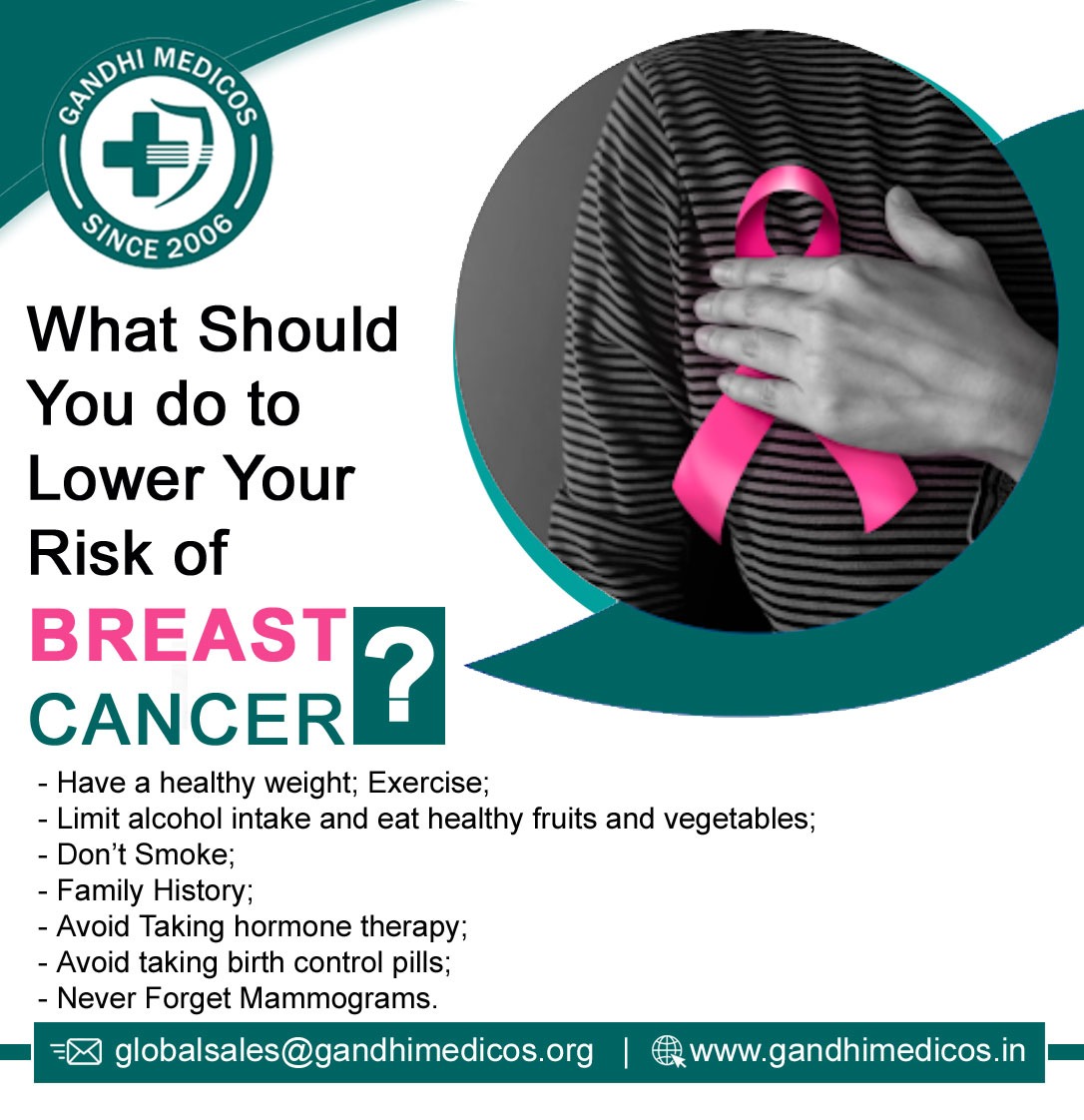 Know about Risk of Breast Cancer