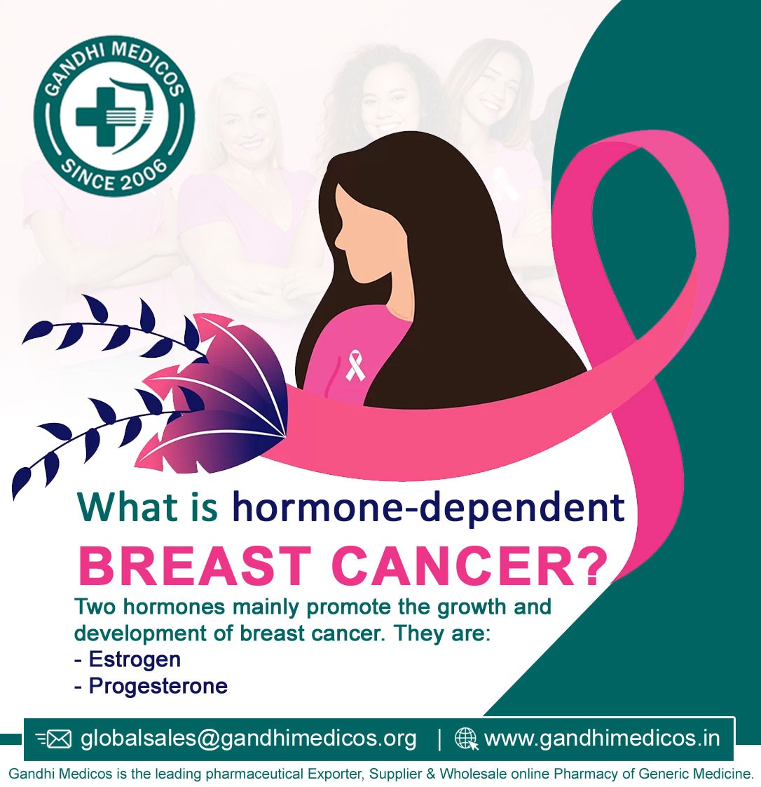 Hormone-dependent breast cancer